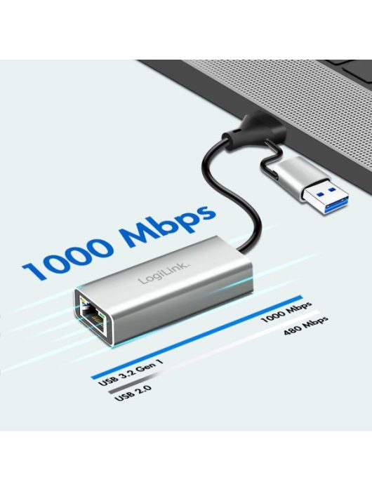 Logilink USB-C to Gigabit Ethernet Adapter with 2-in-1 USB Connection Grey