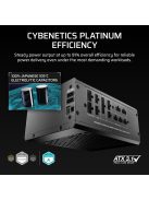 Corsair 1500W 80+ Platinum HX1500i SHIFT