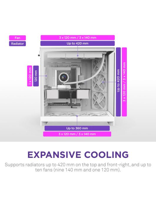 NZXT H9 Flow (2025) Tempered Glass White