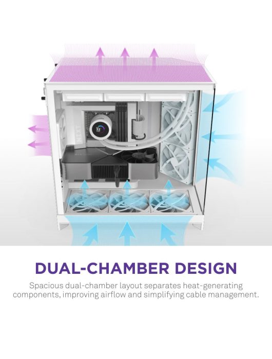 NZXT H9 Flow (2025) Tempered Glass White