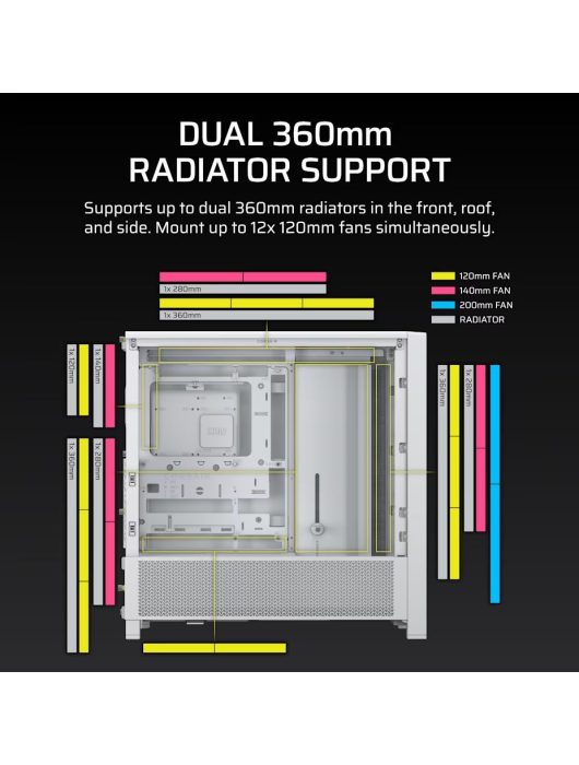 Corsair Frame 4000D Tempered Glass White