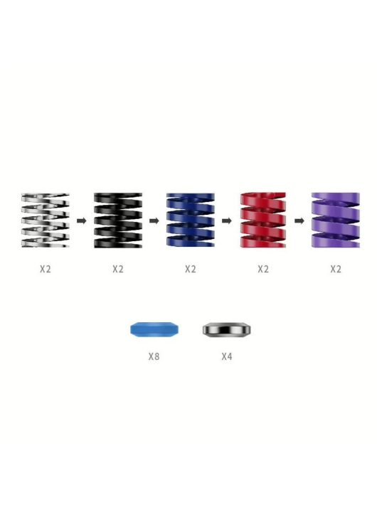 MOZA Performance Kit for CRP2