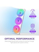 NZXT F420 RGB Core White