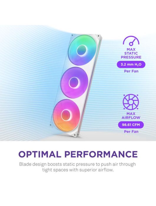 NZXT F420 RGB Core White