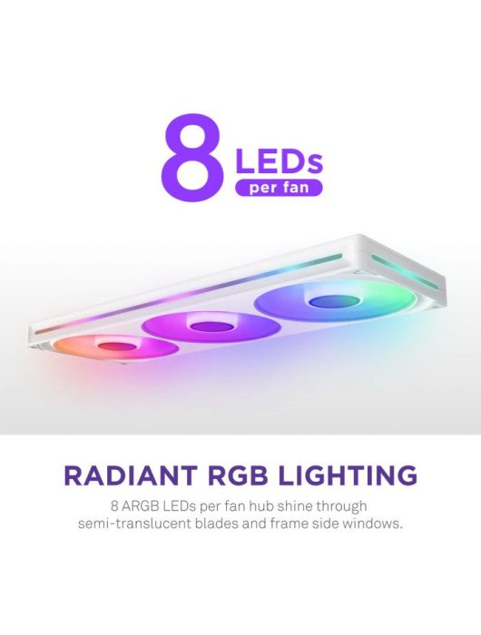 NZXT F420 RGB Core White