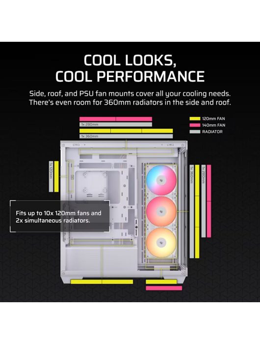Corsair 3500X RS-R ARGB Tempered Glass White