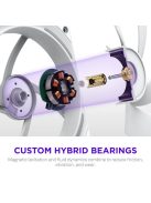 NZXT F120X 120mm Performance RGB Fan White