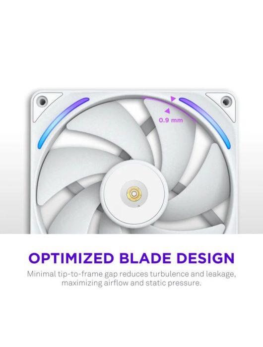 NZXT F140X 140mm Performance RGB Fan White
