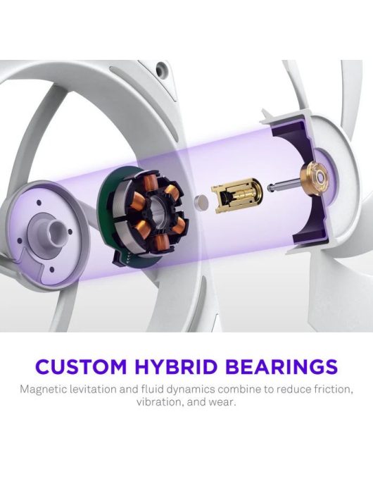 NZXT F140X 140mm Performance RGB Fan White