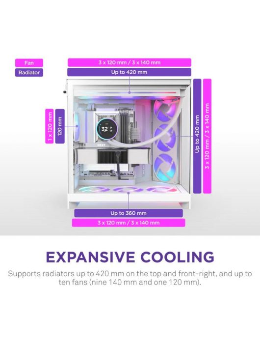 NZXT H9 Flow RGB (2025) Tempered Glass White
