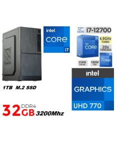 Premium pc